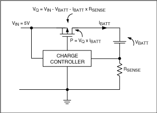 图4. 功耗即是电池充电电流乘以调整管两真个电压。